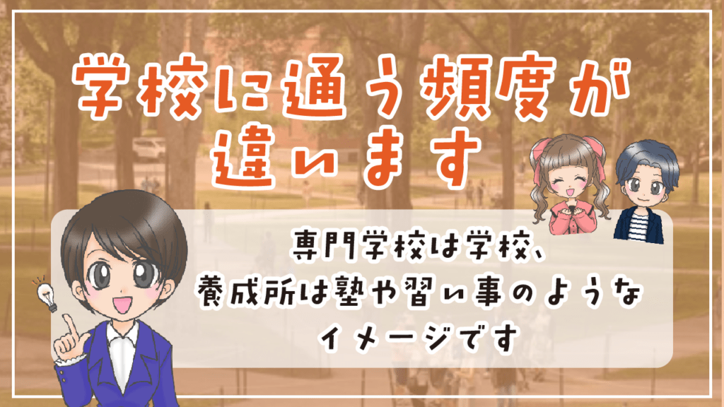 声優養成所 声優専門学校 違い 頻度