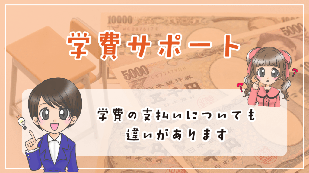 声優養成所 声優専門学校 違い サポート