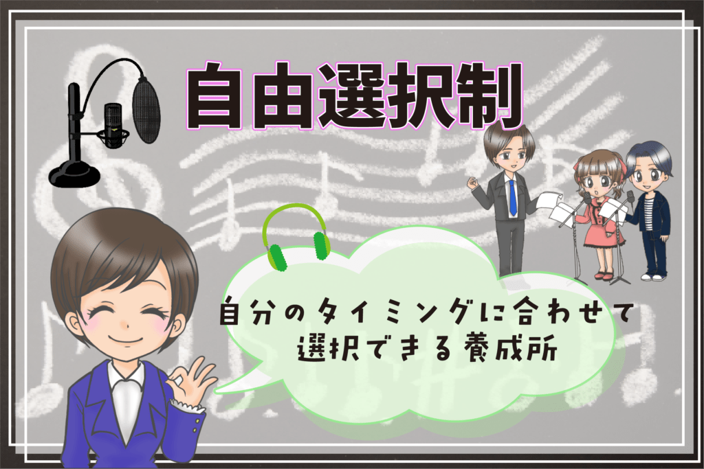 声優養成所 選び方 通うペース