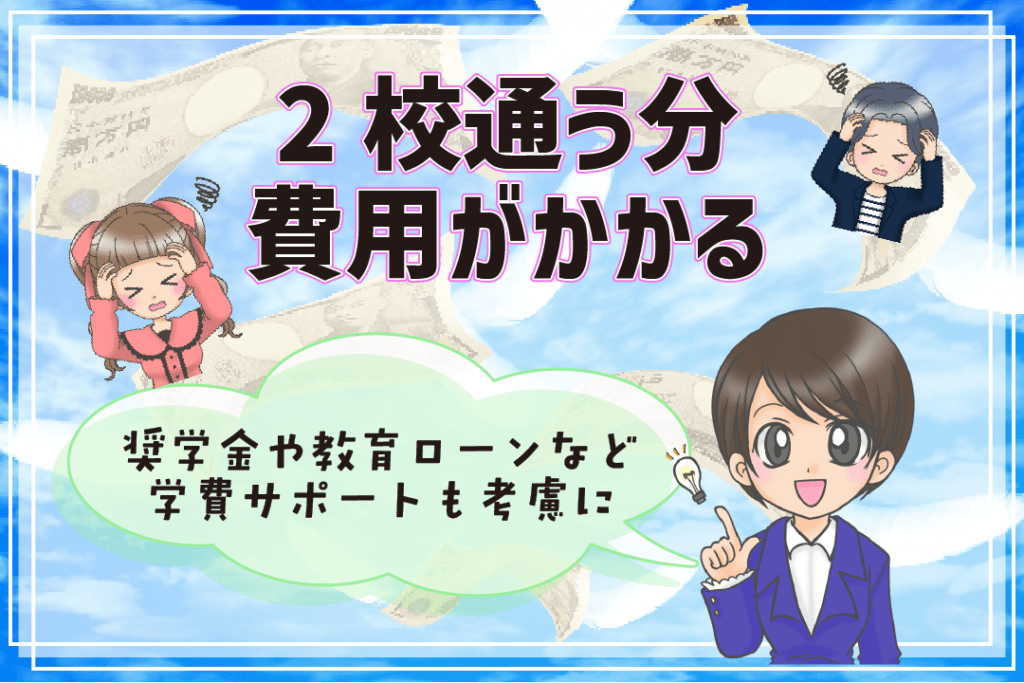 声優養成所 大学両立 費用がかかるデメリット