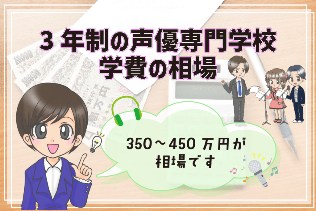 声優専門学校 学費 相場