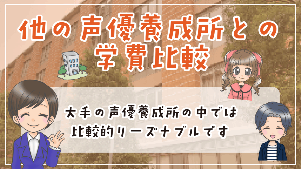 日ナレ 学費 比較